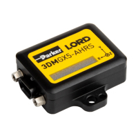 3DMGX5-AHRS微型航姿参考系统PARKER LORD制造