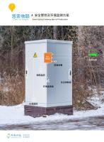 思索物联 智能光交箱—解决方案