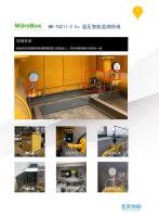 思索物联 智能燃气物联网--解决方案