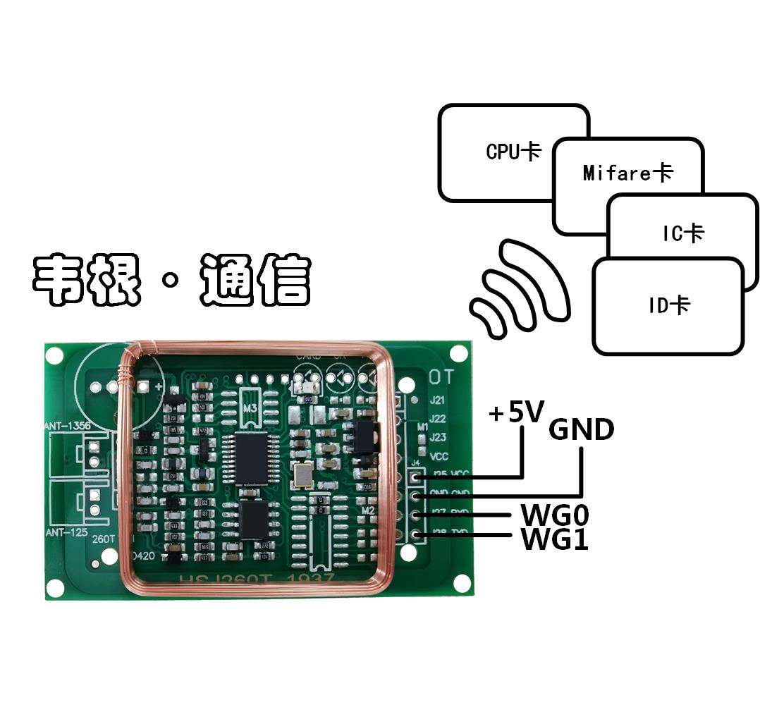 HSJ260T双频读卡模块 RFID模块刷卡 ID卡IC卡读卡模块 高低频感应图片