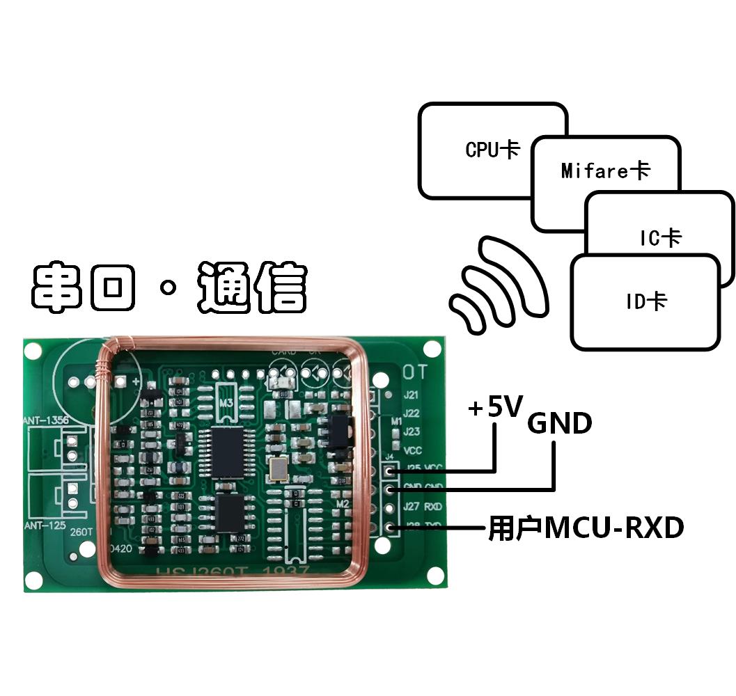 HSJ260T双频读卡模块 RFID模块刷卡 ID卡IC卡读卡模块 高低频感应图片
