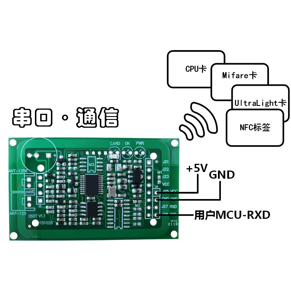HSJ600TP M1 CPU只读RFID读卡模块 NFC标签IC卡门禁智能刷卡板图片