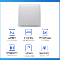 远距离RFID读写器/10米