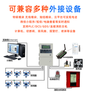 壁挂式环氧乙烷气体报警控制器无线通讯模块可联动