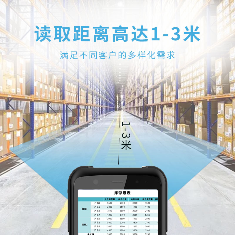 pda超高频RFID工业手持终端，远距离多标签读取神器图片