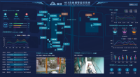 EHS-IoT安全在线监测平台方案