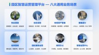 华宽通智慧园区整体解决方案