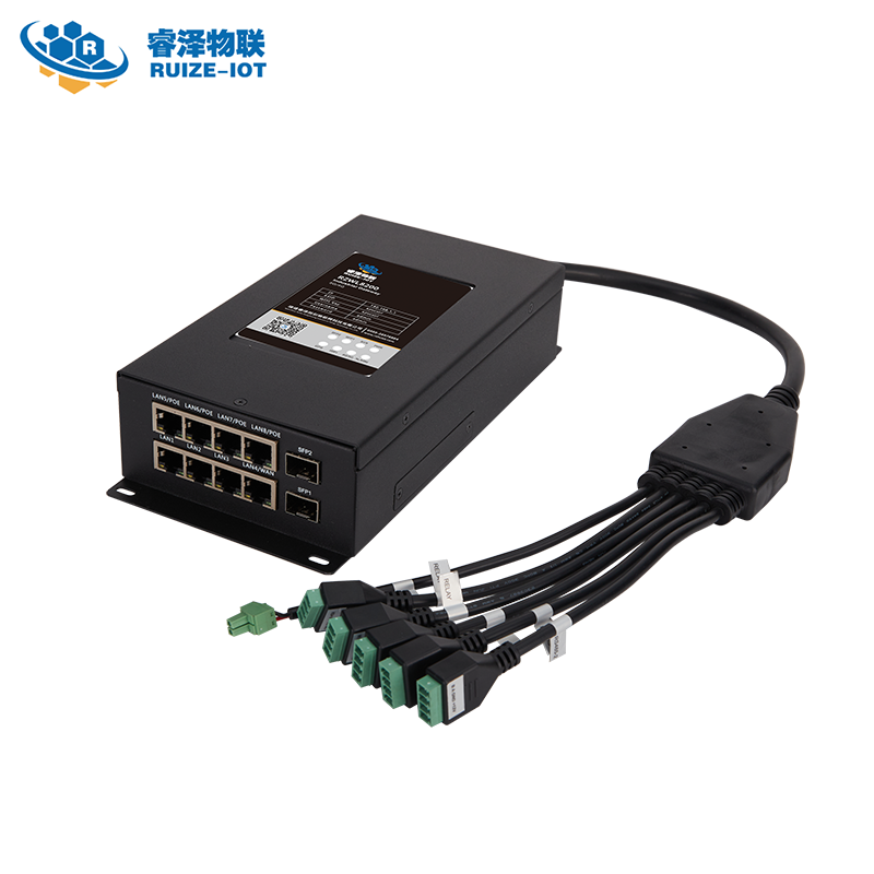 智能网关图片