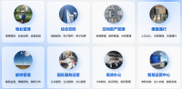 华宽通智慧园区整体解决方案
