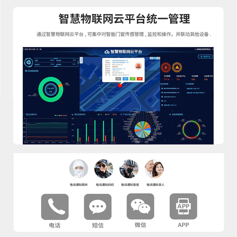 智慧安防 定制酒店防疫隔离报警器图片