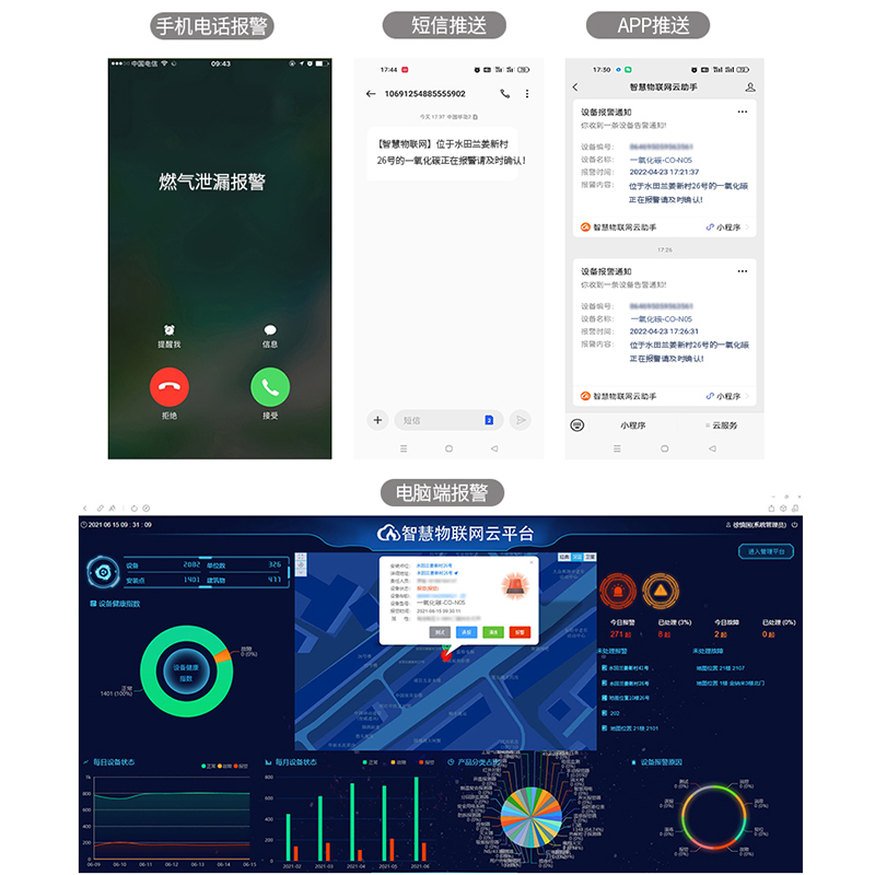 智能家居 NB-IOT物联网可燃气体报警器CO-N05图片