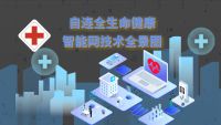 自连科技全生命健康智能技术全景图