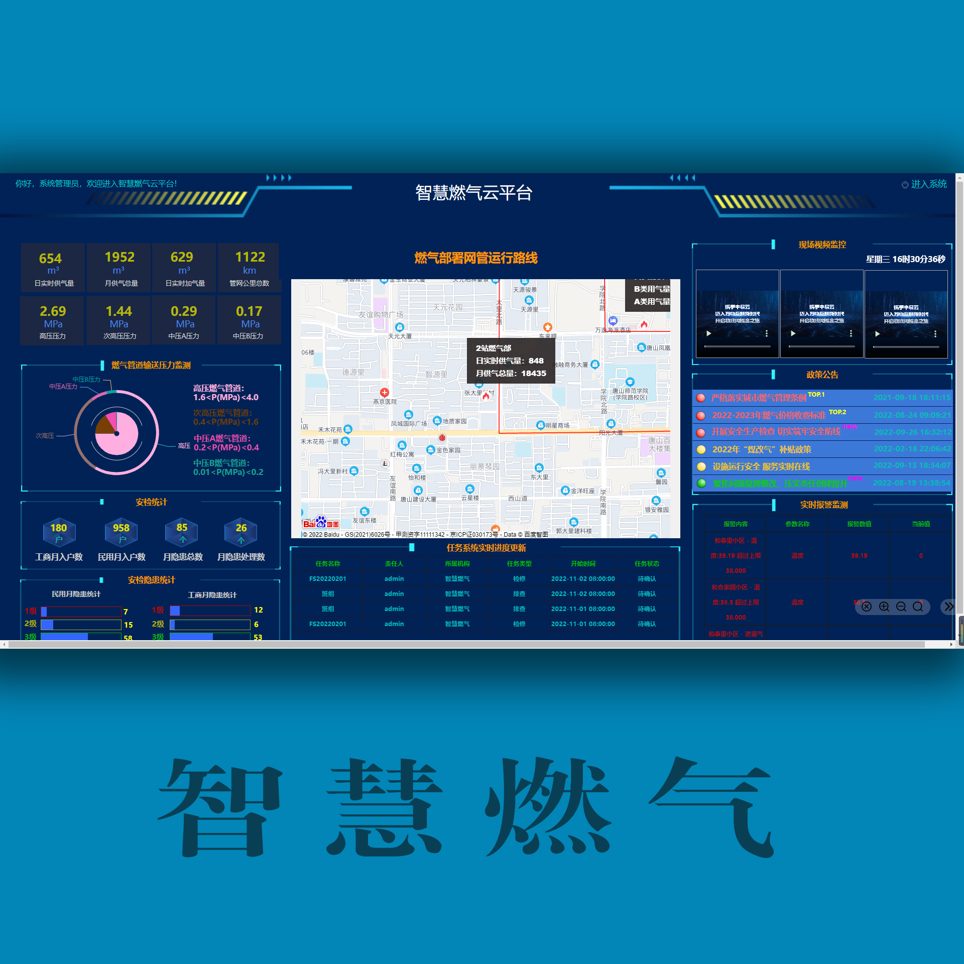 智慧燃气远程管理系统技术方案图片