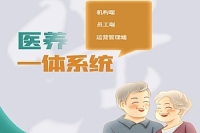  医养一体化系统
