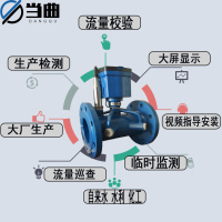管段式多声道时差法非接触式流量变送器传感器