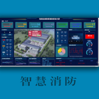智慧消防物联网远程管控系统