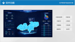 城市公园智慧井盖监控系统