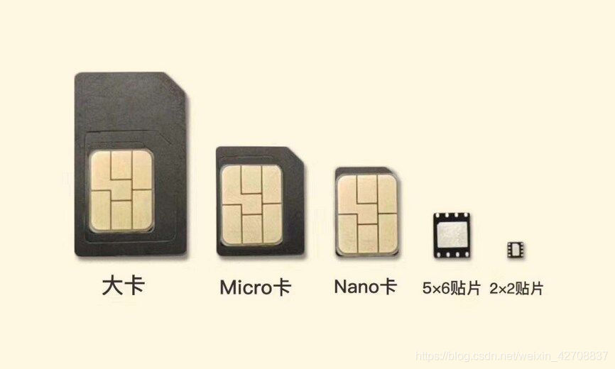 移动NB卡图片