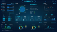 能碳管理平台解决方案