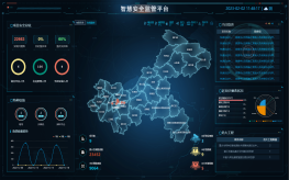 筑领 智慧安全监管系统 智慧工地 视频监控 AI识别