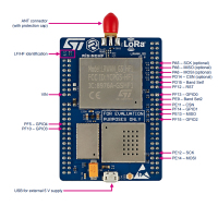 高性能MCU216MHz开发套件，模块开发-LoRaWAN2开发板套件