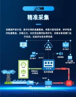 水电双计系统   灌溉控制器充值机 农田无线传输