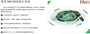 汽车线束MES系统方案