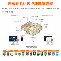 居家养老科技健康解决方案