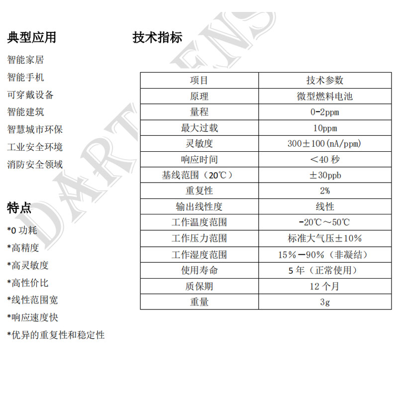 英国达特WZ型甲醛气体传感器 智能传感器模组 甲醛传感器图片