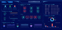 EHS安全环境健康案例