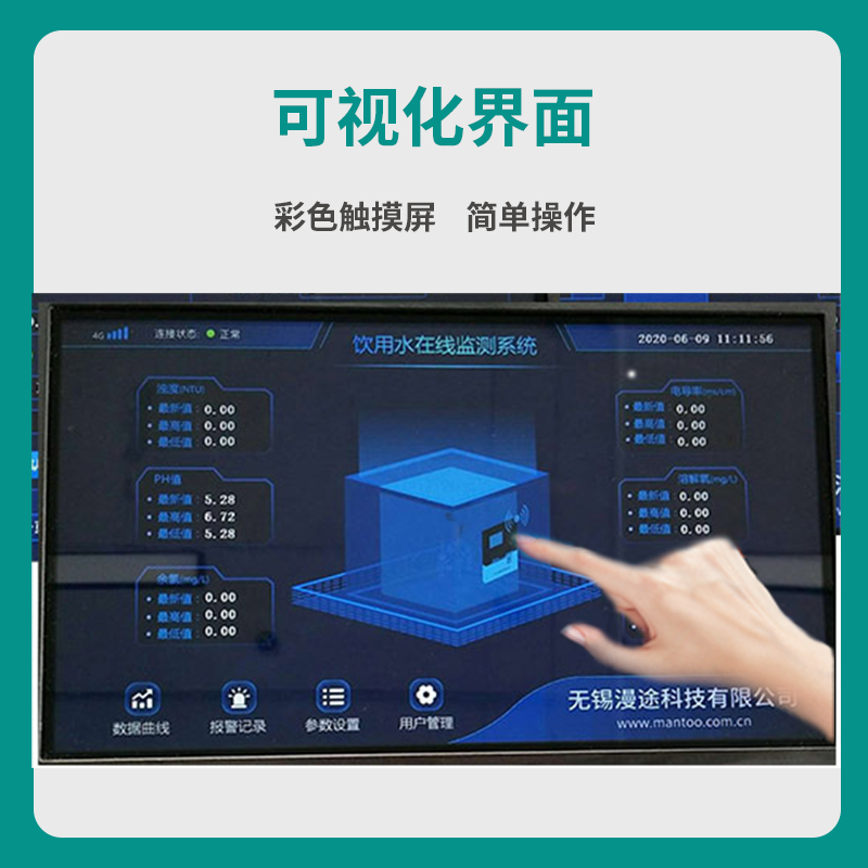 漫途智慧水务一体化采集单元液位污染物水流量多参数水质在线监测MTW450A 图片