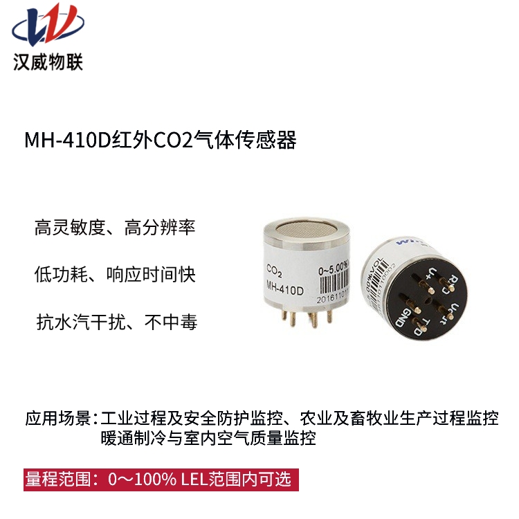 MH-410D红外CO2气体传感器图片