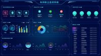 漫途粉尘监测系统方案