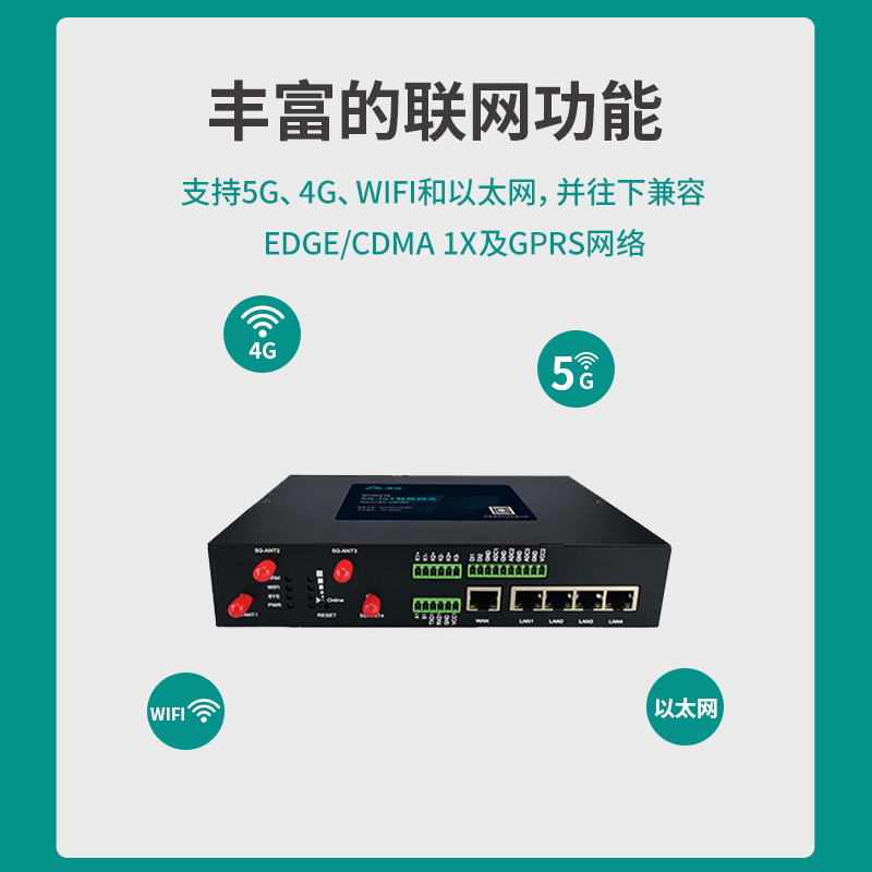 漫途5G工业网关/路由器工业级全网通多网口千兆485/232串口MTW56-4-8A图片