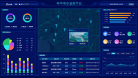 城市排水监测系统