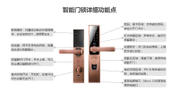 智能门锁