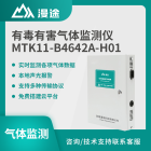 漫途有毒有害气体监测仪CO H2S气体检测MTK11-B4642A-H01