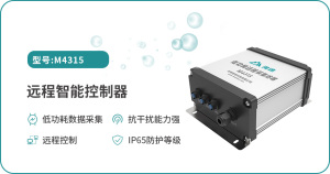 城市管网污水监测方案