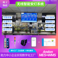 无线呼叫安灯系统 异常报警 大屏看板 数据分析