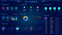 EHS-IOT水循环安全生产监管方案