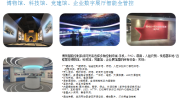 博视智能 - 数字多媒体智能展厅展馆无线管控整体解决方案