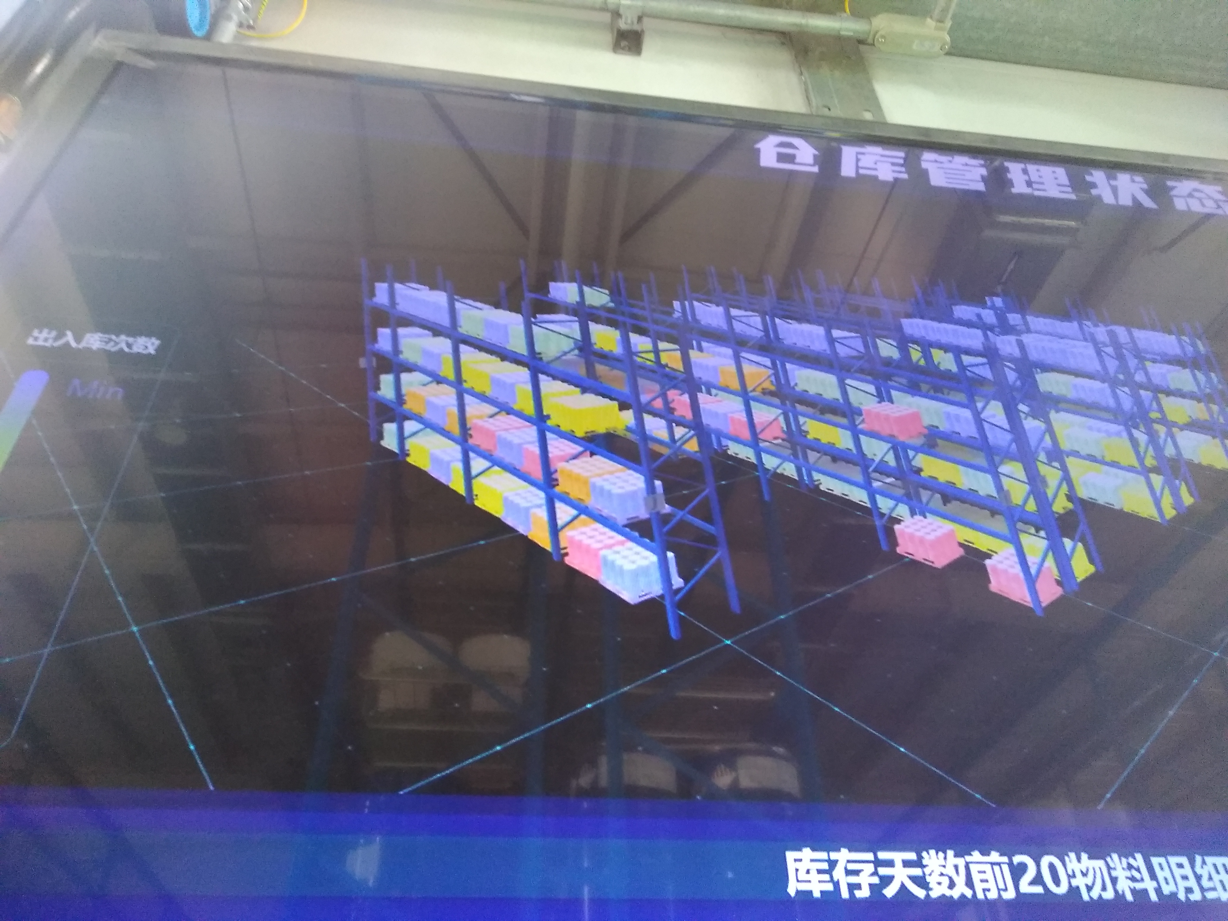 仓储管理系统WMS图片