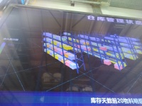 仓储管理系统WMS