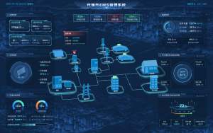 光储综合解决方案