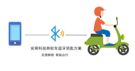 低功耗蓝牙模块+电动两轮车蓝牙钥匙方案