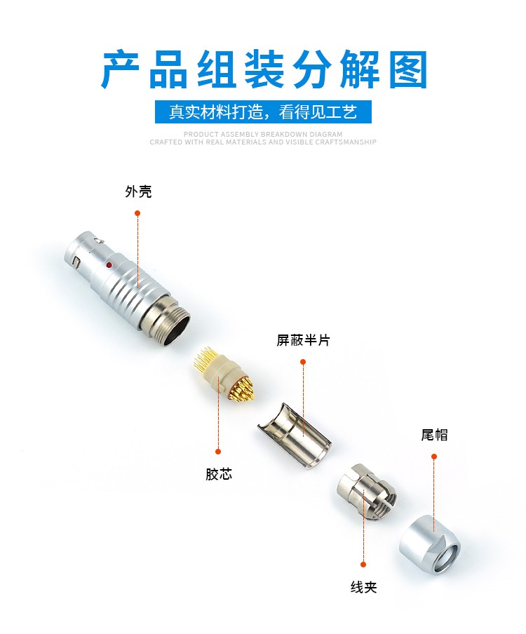 TLU1HR04C0914K 航空快速插拔连接器 TLU1BR04C0914K 航空连接器图片