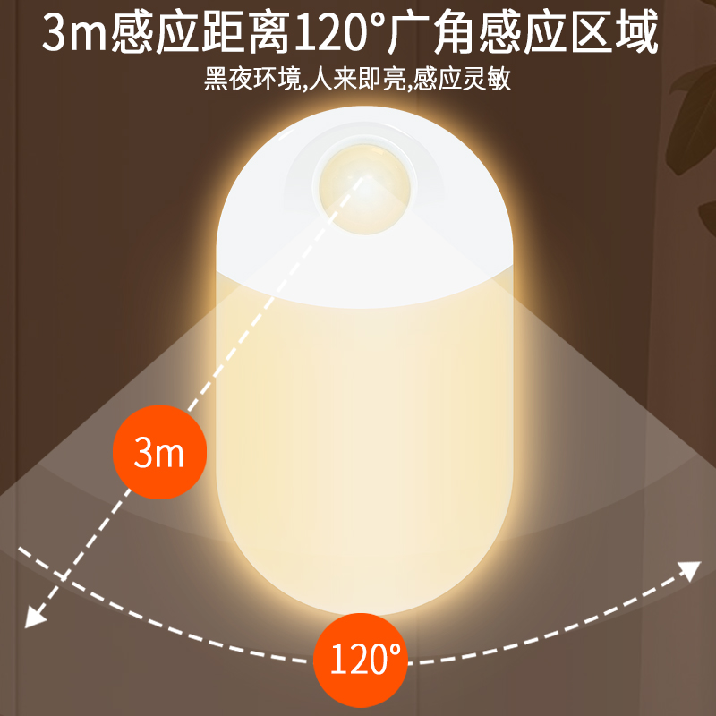 新款家用多功能学校宿舍语音遥控控制插排带充电人体感应智能夜灯图片