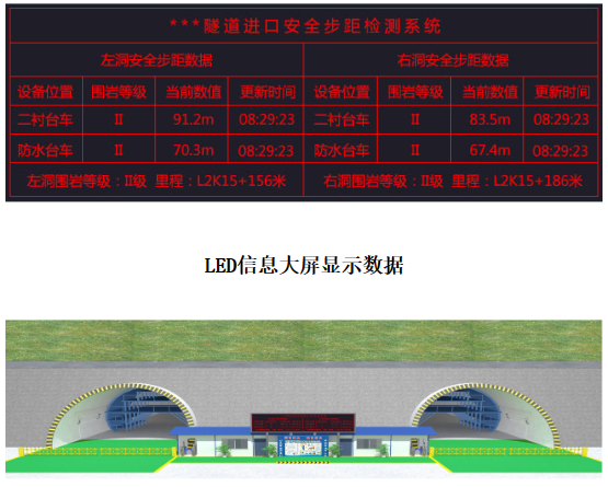 隧道应力智能监测图片