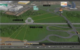 智慧工地搅拌运输车远程管理系统