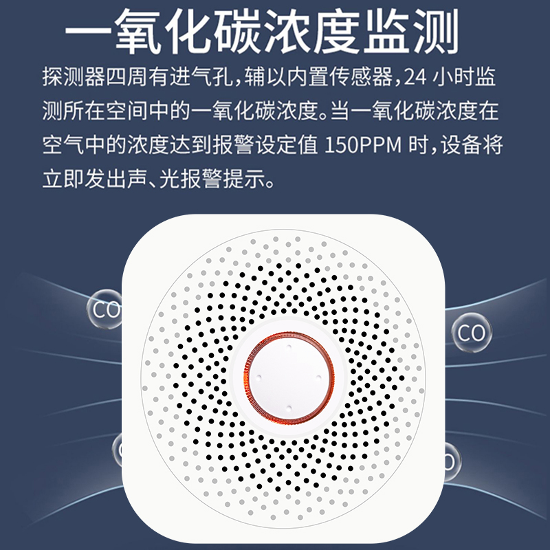 插电新款433智能家用室内气体传感探测器CO一氧化碳报警器检测仪图片